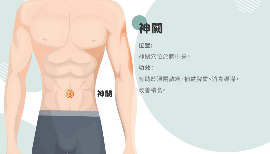 【消滯湯水食譜】中醫推介 5 款化滯調理脾胃湯水(附幫助消化穴位介紹) - 中國醫館|黃天賜中醫師創辦|深水埗中醫